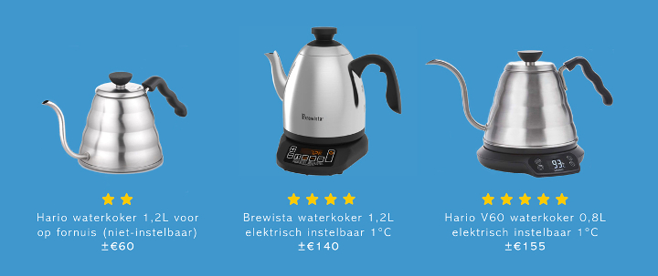 Goede waterkokers voor slow coffee