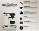 Moccamaster Cup-One (Matt Black) Samenvatting