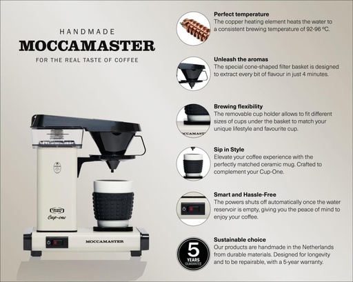 Moccamaster Cup-One (Matt Black) Samenvatting